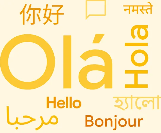 Un collage de saludos en varios idiomas